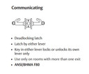 Sargent LC-10XG30 LL Communicating Cylindrical Lever Lock, Less Cylinder