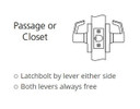Corbin Russwin CLX3310 PZD Extra Heavy-Duty Passage or Closet Lever Set