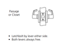 Corbin Russwin CL3510 NZD Heavy-Duty Passage Lever Lock