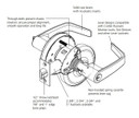 Corbin Russwin CL3510 AZD Heavy-Duty Passage Lever Lock