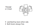 Corbin Russwin CL3510 AZD Heavy-Duty Passage Lever Lock