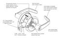 Corbin Russwin CL3855 AZD 606 M08 Grade 2 Classroom Cylindrical Lever Lock, Accepts Small Format IC Core (SFIC), Satin Brass Finish