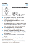 Schlage L9060L 03N Apartment Entrance Mortise Lock, Less Cylinder
