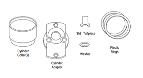 Alarm Lock ET-R US26D Sargent Rim Cylinder Adapter Kit, Satin Chrome