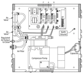 LCN 7982 Self Contained Control Box/Compressor, Two Door Applications