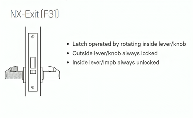 BEST 45H0NX 14S 626 Exit Mortise Lever Lock w/ 14 Lever and S Rose, Satin Chrome Finish
