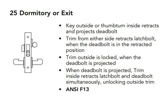 Sargent 8225 LNB Dormitory or Exit Mortise Lock