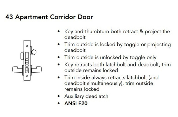 Sargent 8243 LNB 26D Apartment Corridor Door Mortise Lock, Satin Chrome Finish