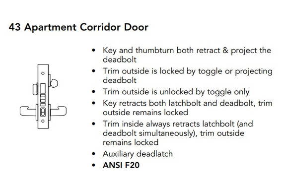 Sargent 60-8243 LNB 26D Apartment Corridor Door Mortise Lock, Accepts Large Format IC Core (LFIC), Satin Chrome Finish