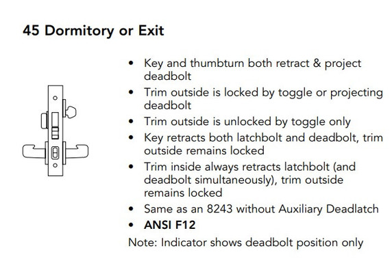 Sargent 60-8245 LNB 26D Dormitory or Exit Mortise Lock, Accepts Large Format IC Core (LFIC), Satin Chrome Finish