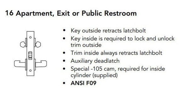 Sargent 70-8216 LNB 26D Apartment, Exit or Public Restroom Mortise Lock, Accepts Small Format IC Core (SFIC), Satin Chrome Finish