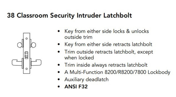 Sargent 60-8238 LNB Classroom Security Intruder Mortise Lock, Accepts Large Format IC Core (LFIC)