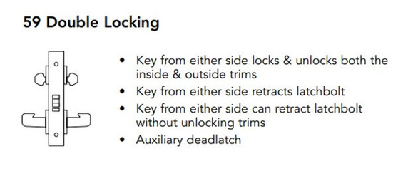 Sargent 8259 LNB Double Locking Mortise Lock