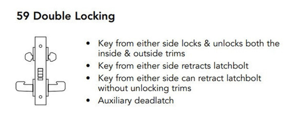 Sargent 70-8259 LNB Double Locking Mortise Lock, Accepts Small Format IC Core (SFIC)