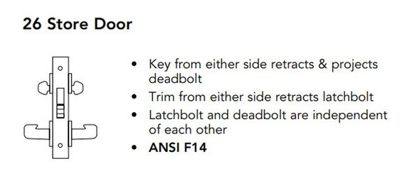 Sargent 8226 LNB Store Door Mortise Lock
