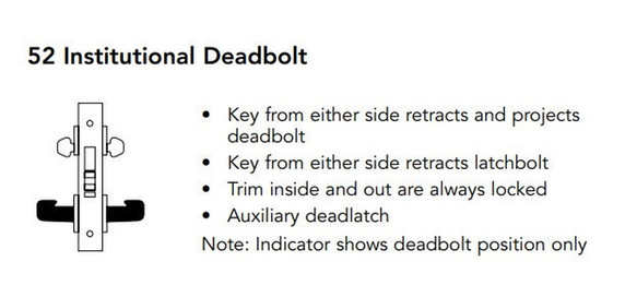 Sargent 70-8252 LNB 26D Institutional Deadbolt Mortise Lock, Accepts Small Format IC Core (SFIC), Satin Chrome Finish