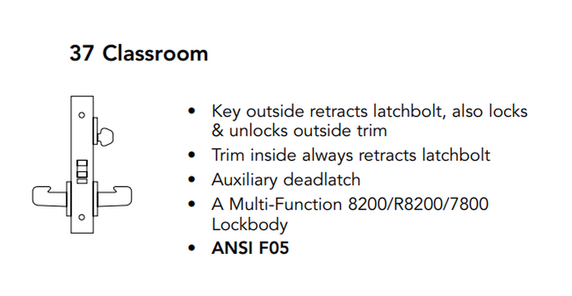 Sargent 60-8237 LNJ Classroom Mortise Lock, Accepts Large Format IC Core (LFIC)