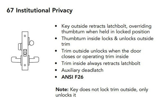 Sargent LC-8267 LNJ 26D Institutional Privacy Mortise Lock, Conventional Less Cylinder, Satin Chrome Finish
