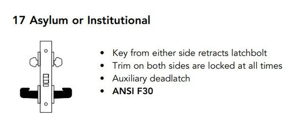 Sargent 70-8217 LNJ Asylum or Institutional Mortise Lock, Accepts Small Format IC Core (SFIC)