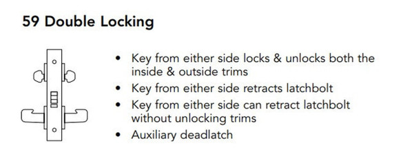Sargent 8259 LNJ Double Locking Mortise Lock