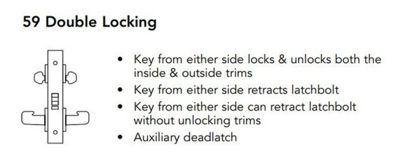 Sargent 70-8259 LNJ Double Locking Mortise Lock, Accepts Small Format IC Core (SFIC)