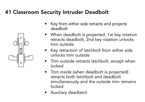 Sargent 60-8241 LNJ Classroom Security Intruder Deadbolt Mortise Lock, Accepts Large Format IC Core (LFIC)