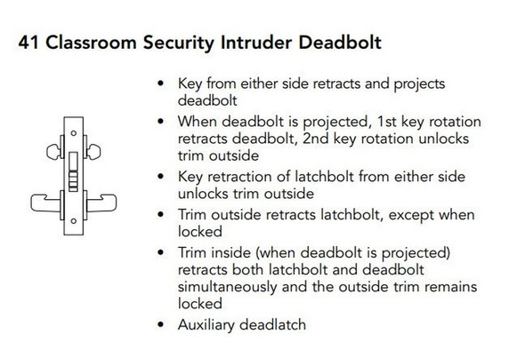 Sargent LC-8241 LNJ Classroom Security Intruder Deadbolt Mortise Lock, Conventional Less Cylinder