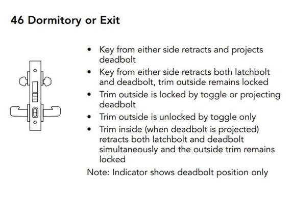 Sargent 60-8246 LNJ 26D Dormitory or Exit Mortise Lock, Accepts Large Format IC Core (LFIC), Satin Chrome Finish