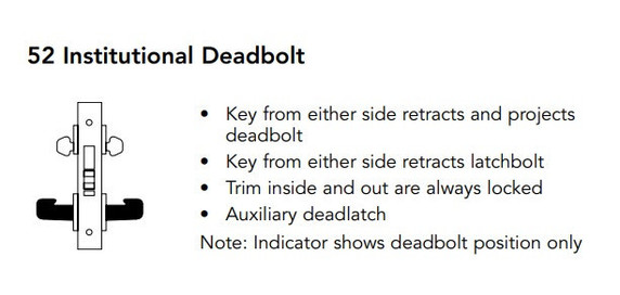 Sargent 60-8252 LNJ 26D Institutional Deadbolt Mortise Lock, Accepts Large Format IC Core (LFIC), Satin Chrome Finish