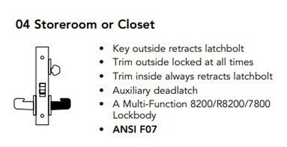 Sargent LC-8204 LNL Storeroom or Closet Mortise Lock, Conventional Less Cylinder