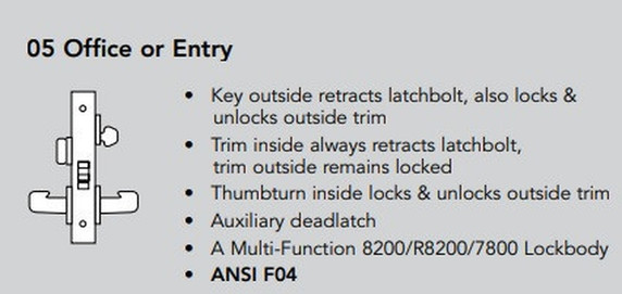 Sargent 8205 LNL Office or Entry Mortise Lock