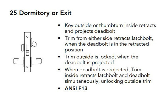 Sargent 70-8225 LNL 26D Dormitory or Exit Mortise Lock, Accepts Small Format IC Core (SFIC), Satin Chrome Finish