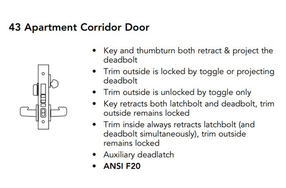 Sargent 8243 LNL 26D Apartment Corridor Door Mortise Lock, Satin Chrome Finish