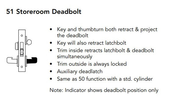 Sargent 60-8251 LNL 26D Storeroom Deadbolt Mortise Lock, Accepts Large Format IC Core (LFIC), Satin Chrome Finish