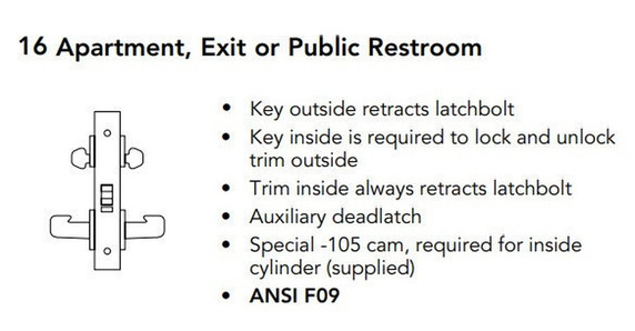 Sargent LC-8216 LNL 26D Apartment, Exit or Public Restroom Mortise Lock, Conventional Less Cylinder, Satin Chrome Finish