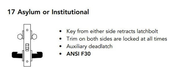 Sargent 70-8217 LNL Asylum or Institutional Mortise Lock, Accepts Small Format IC Core (SFIC)