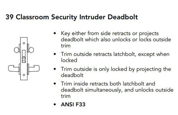 Sargent 8239 LNL 26D Classroom Security Intruder Deadbolt Mortise Lock, Satin Chrome Finish