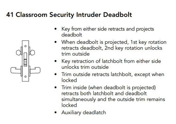 Sargent LC-8241 LNL Classroom Security Intruder Deadbolt Mortise Lock, Conventional Less Cylinder