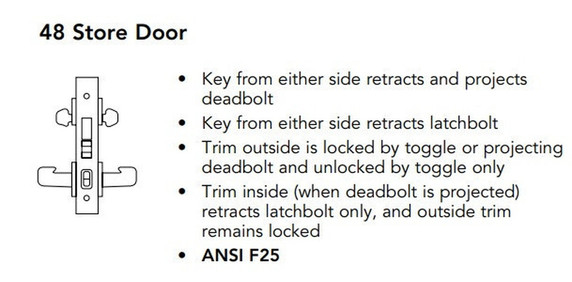 Sargent 8248 LNL 26D Store Door Mortise Lock, Satin Chrome Finish