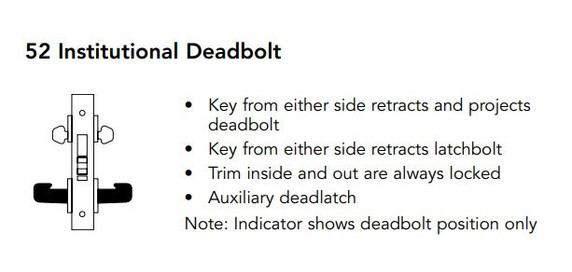 Sargent 60-8252 LNL 26D Institutional Deadbolt Mortise Lock, Accepts Large Format IC Core (LFIC), Satin Chrome Finish