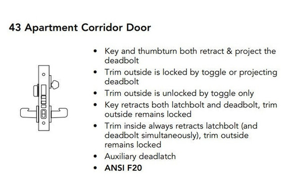 Sargent LC-8243 LNP 26D Apartment Corridor Door Mortise Lock, Conventional Less Cylinder, Satin Chrome Finish