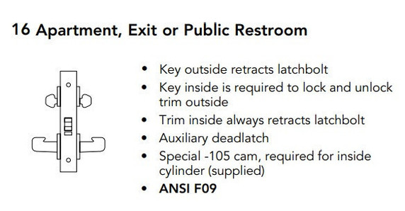 Sargent 60-8216 LNP 26D Apartment, Exit or Public Restroom Mortise Lock, Accepts Large Format IC Core (LFIC), Satin Chrome Finish