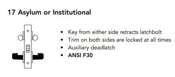 Sargent LC-8217 LNP Asylum or Institutional Mortise Lock, Conventional Less Cylinder