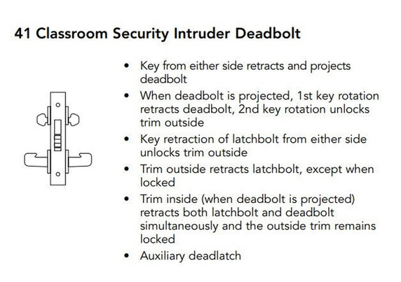 Sargent LC-8241 LNP Classroom Security Intruder Deadbolt Mortise Lock, Conventional Less Cylinder