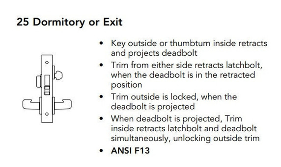 Sargent 70-8225 LW1J 26D Dormitory or Exit Mortise Lock, Accepts Small Format IC Core (SFIC), Satin Chrome Finish