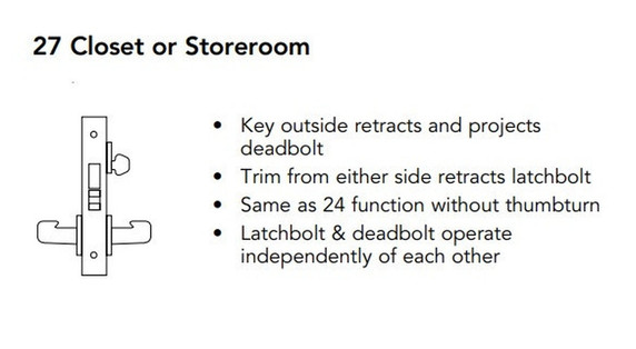 Sargent 60-8227 LW1J 26D Closet or Storeroom Mortise Lock, Accepts Large Format IC Core (LFIC), Satin Chrome Finish