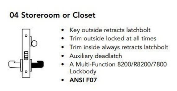 Sargent LC-8204 LW1L Storeroom or Closet Mortise Lock, Conventional Less Cylinder