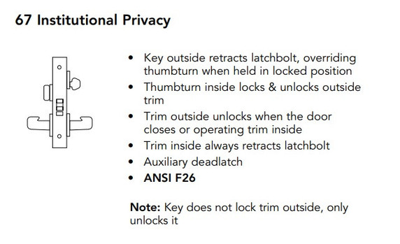 Sargent 60-8267 LW1L 26D Institutional Privacy Mortise Lock, Accepts Large Format IC Core (LFIC), Satin Chrome Finish