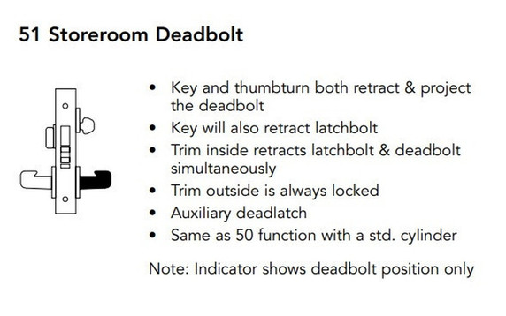 Sargent 8251 LW1L 26D Storeroom Deadbolt Mortise Lock, Satin Chrome Finish