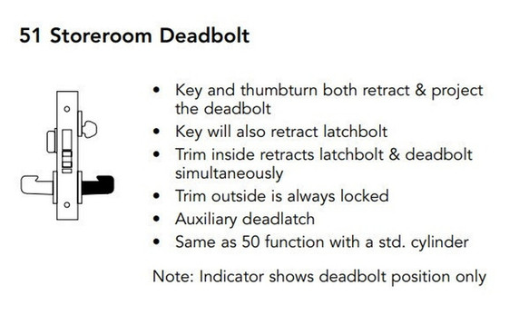 Sargent 70-8251 LW1L 26D Storeroom Deadbolt Mortise Lock, Accepts Small Format IC Core (SFIC), Satin Chrome Finish